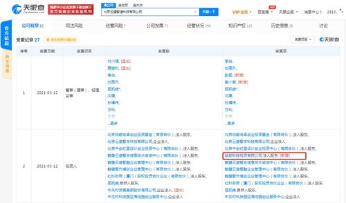 哈勃科技入股云道智造 后者為仿真平臺研發商